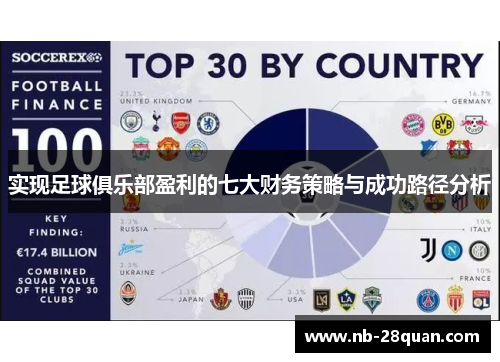 实现足球俱乐部盈利的七大财务策略与成功路径分析