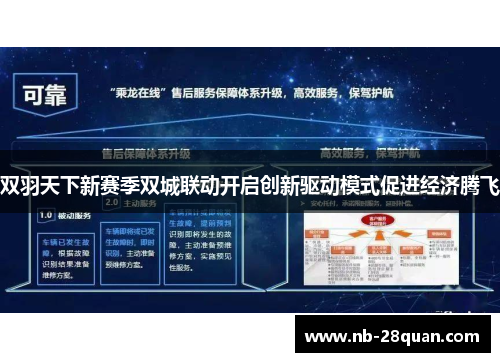 双羽天下新赛季双城联动开启创新驱动模式促进经济腾飞