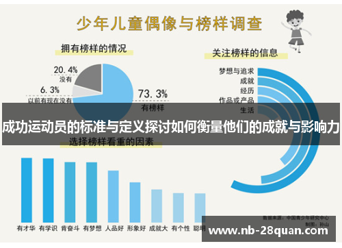 成功运动员的标准与定义探讨如何衡量他们的成就与影响力