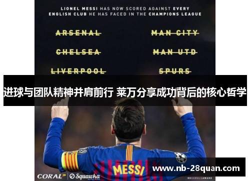 进球与团队精神并肩前行 莱万分享成功背后的核心哲学
