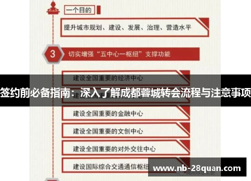签约前必备指南:深入了解成都蓉城转会流程与注意事项 签约前必备指南:深入了解成都蓉城转会流程与注意事项