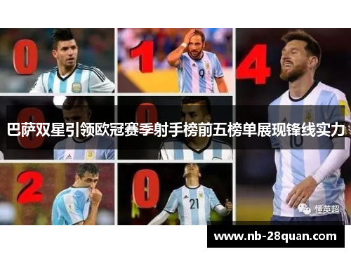 巴萨双星引领欧冠赛季射手榜前五榜单展现锋线实力 巴萨双星引领欧冠赛季射手榜前五榜单展现锋线实力