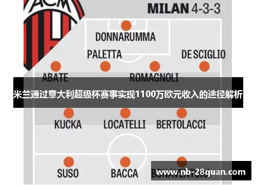 米兰通过意大利超级杯赛事实现1100万欧元收入的途径解析 米兰通过意大利超级杯赛事实现1100万欧元收入的途径解析