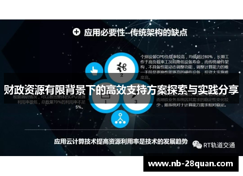 财政资源有限背景下的高效支持方案探索与实践分享 财政资源有限背景下的高效支持方案探索与实践分享