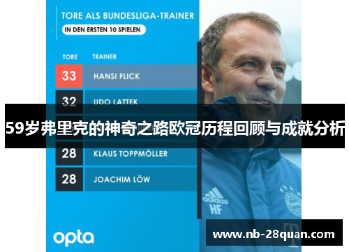 59岁弗里克的神奇之路欧冠历程回顾与成就分析