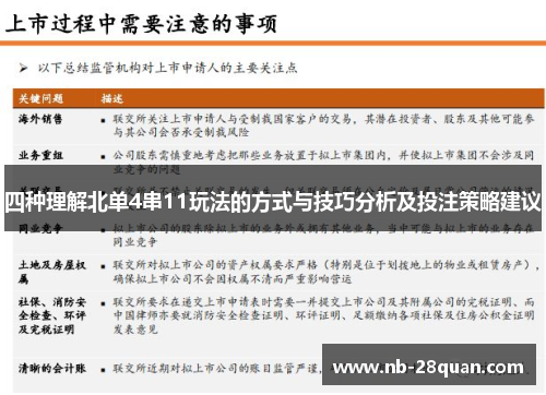 四种理解北单4串11玩法的方式与技巧分析及投注策略建议