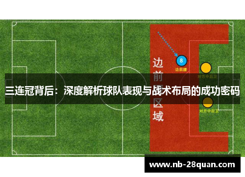 三连冠背后：深度解析球队表现与战术布局的成功密码