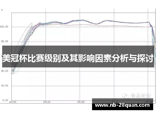 美冠杯比赛级别及其影响因素分析与探讨